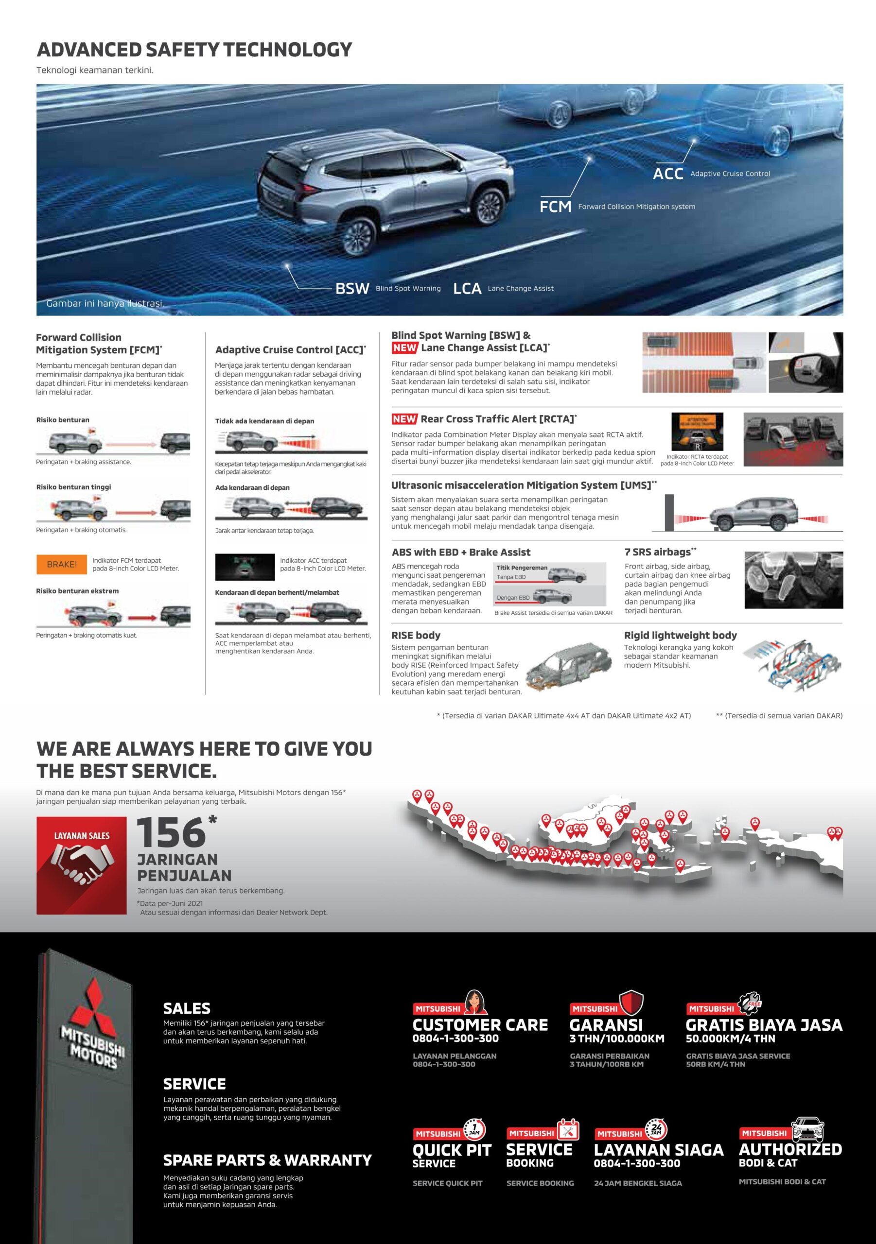 New Pajero Sport - Dealer Mitsubishi Pati
